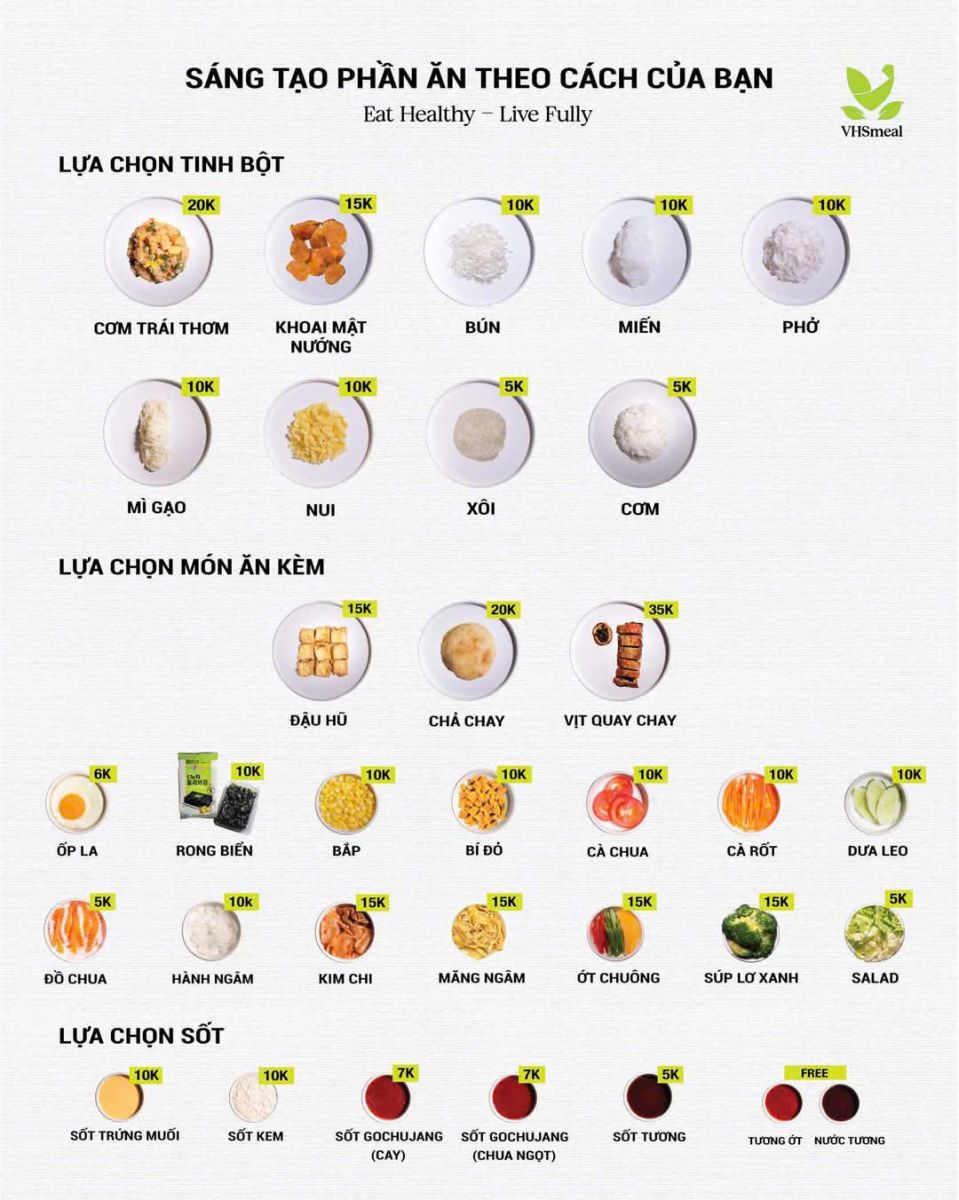 GIẢI PHÁP DINH DƯỠNG TỐI ƯU TỪ VHS MEAL CHO NGƯỜI TẬP GYM